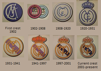 Hala Madrid Rm_crest_history